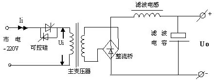 线性电源 线性电源
