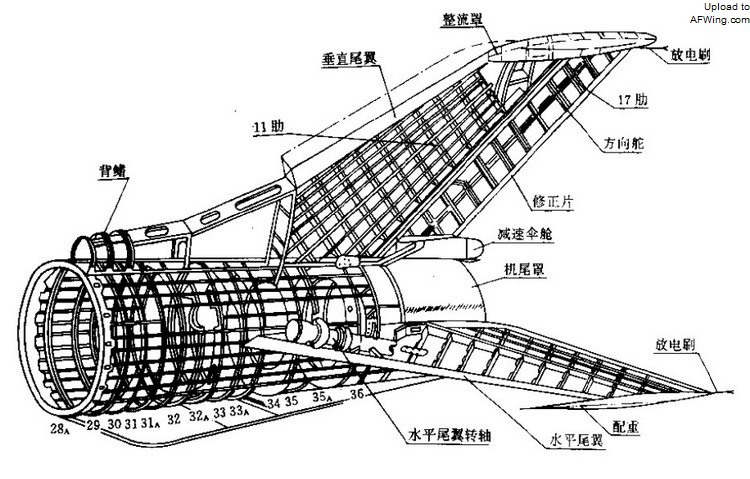 歼-7尾部结构图 歼-7尾部结构图