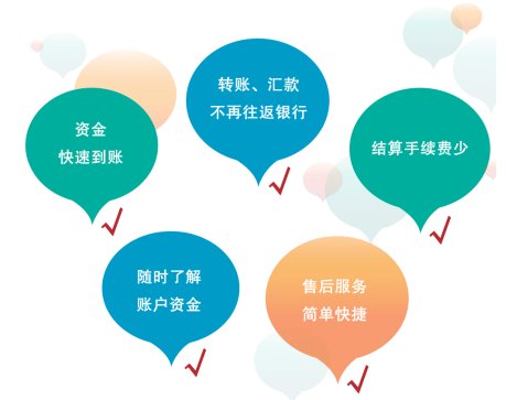 中国民生银行经营範围 中国民生银行经营範围