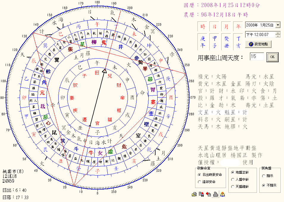 七政四余天星择日法 七政四余天星择日法