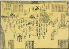 中国区域 中国区域