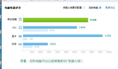 网速测试 网速测试