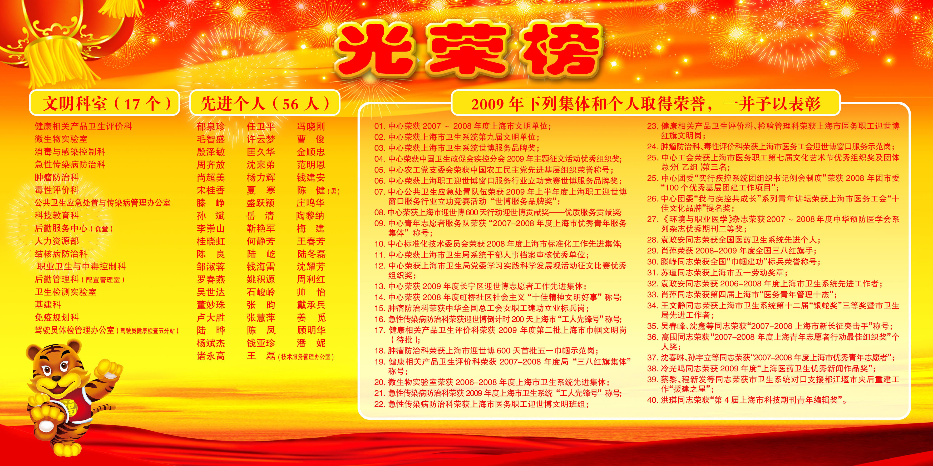 上海市疾病预防控制中心网 上海市疾病预防控制中心网