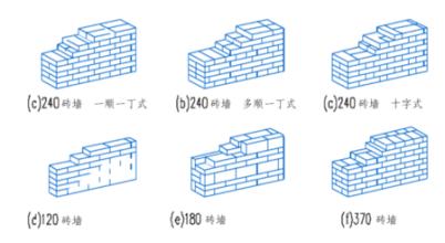 三七墙 三七墙