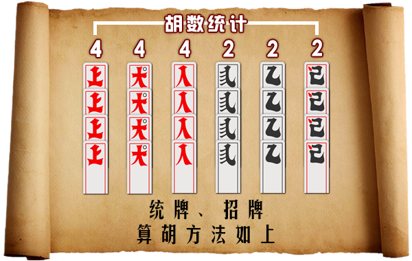 上大人(传统纸牌游戏) 上大人(传统纸牌游戏)