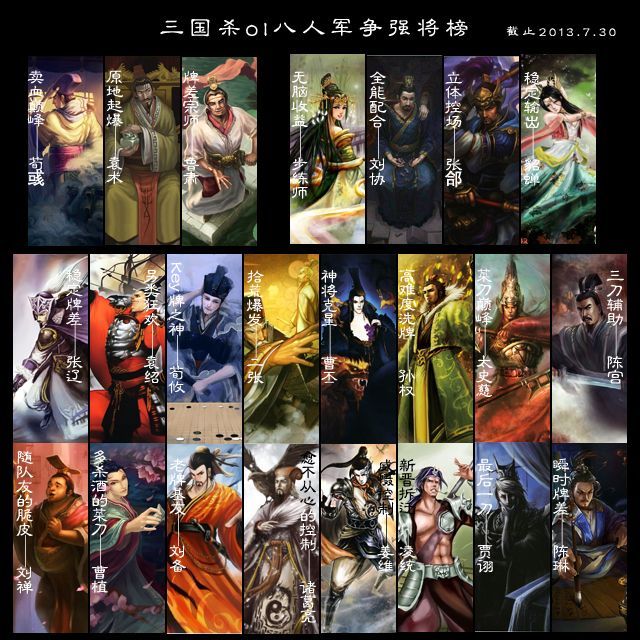 三国杀OL八人军争强将榜 三国杀OL八人军争强将榜