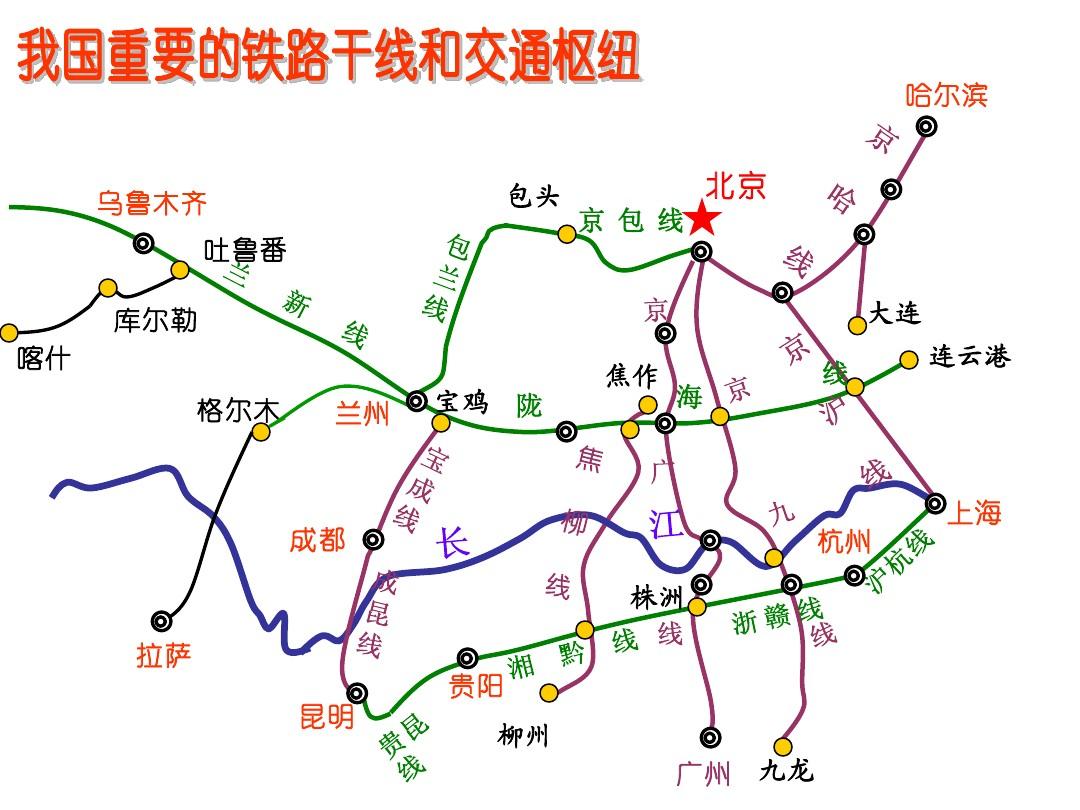 中国铁路枢纽