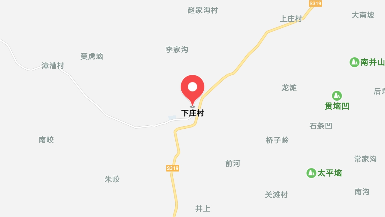 地图信息