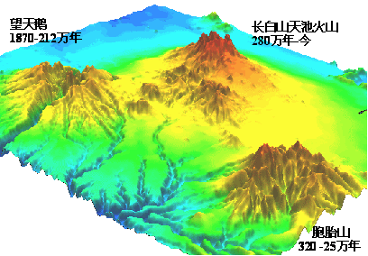 中国的火山 中国的火山