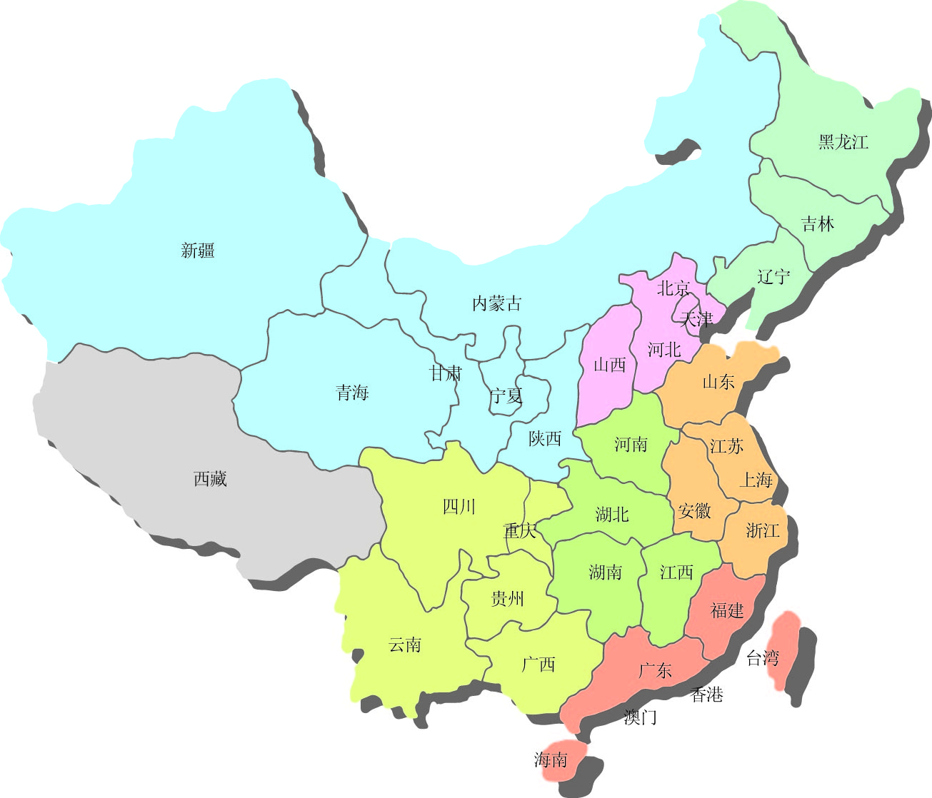 中国的变化