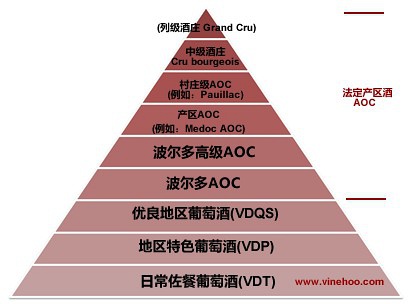 中级庄 中级庄
