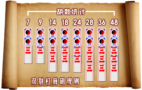 上大人(传统纸牌游戏) 上大人(传统纸牌游戏)