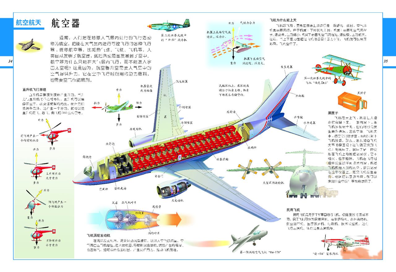 中国儿童百科全书 中国儿童百科全书