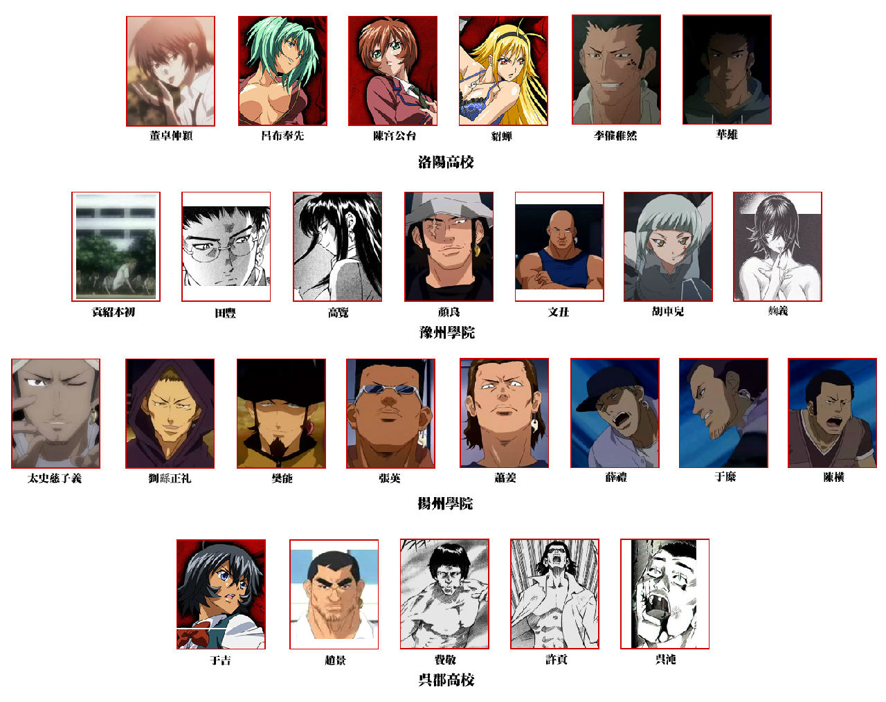 一骑当千(日本盐崎雄二所作漫画及其衍生系列) 一骑当千(日本盐崎雄二所作漫画及其衍生系列)