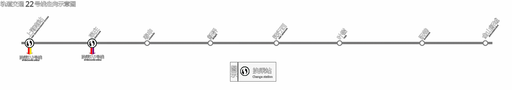 22号线走向示意图 22号线走向示意图