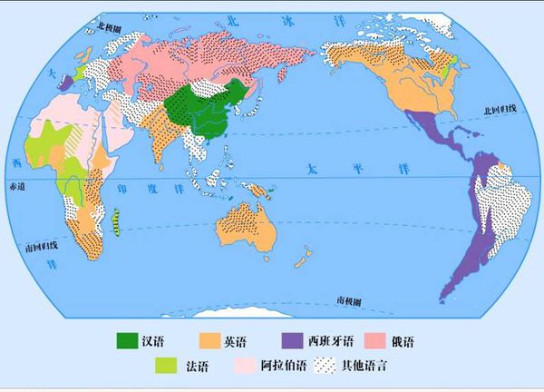 世界语言
