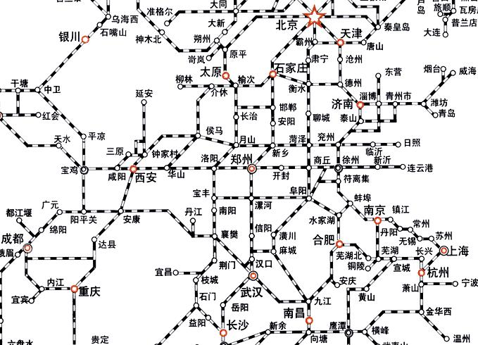 中国铁路干线