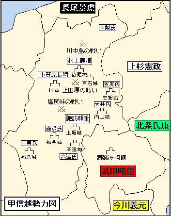 上田原之战