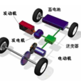 串联式混合动力