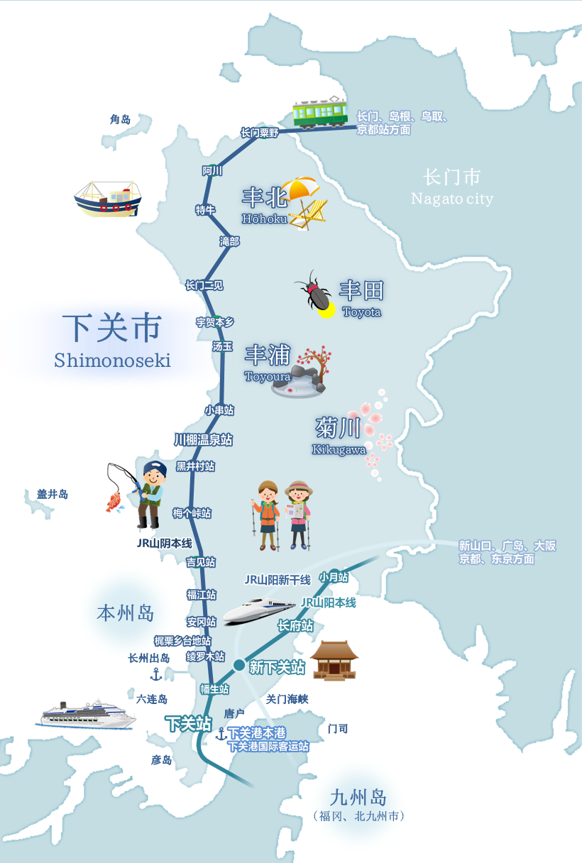 下关市 JR铁路网 下关市 JR铁路网