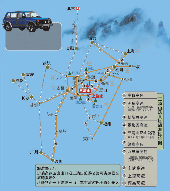 自驾游路线 自驾游路线