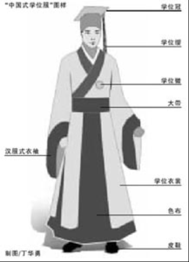 中国式学位服 中国式学位服