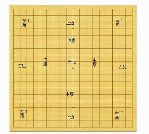 19×19棋盘