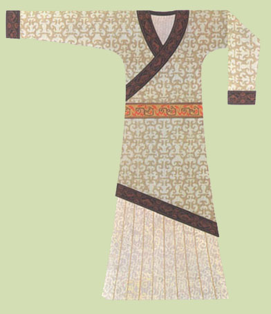 上古商周服饰 上古商周服饰