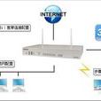 中小企业网路设备配置与管理