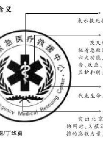 丁力祺