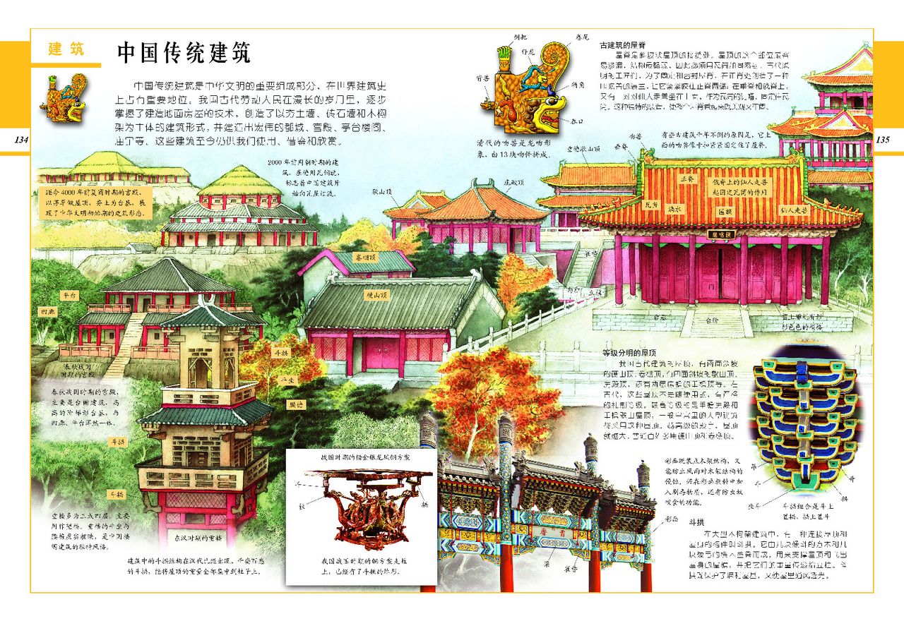 中国儿童百科全书 中国儿童百科全书
