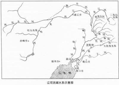 中国七大水系 中国七大水系