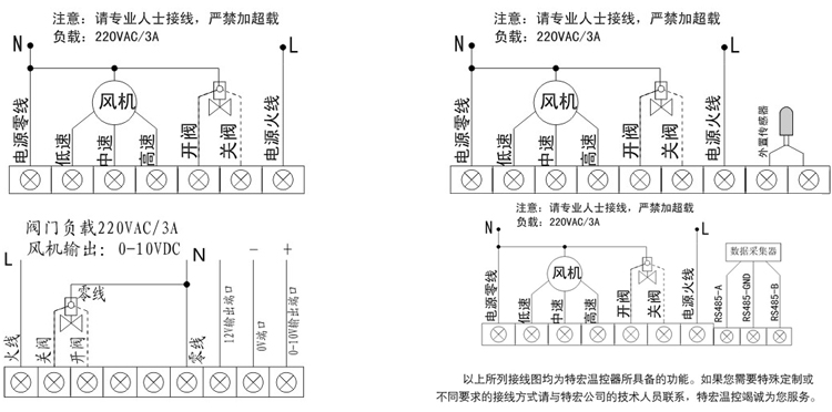 中央空调温控器接线图 中央空调温控器接线图