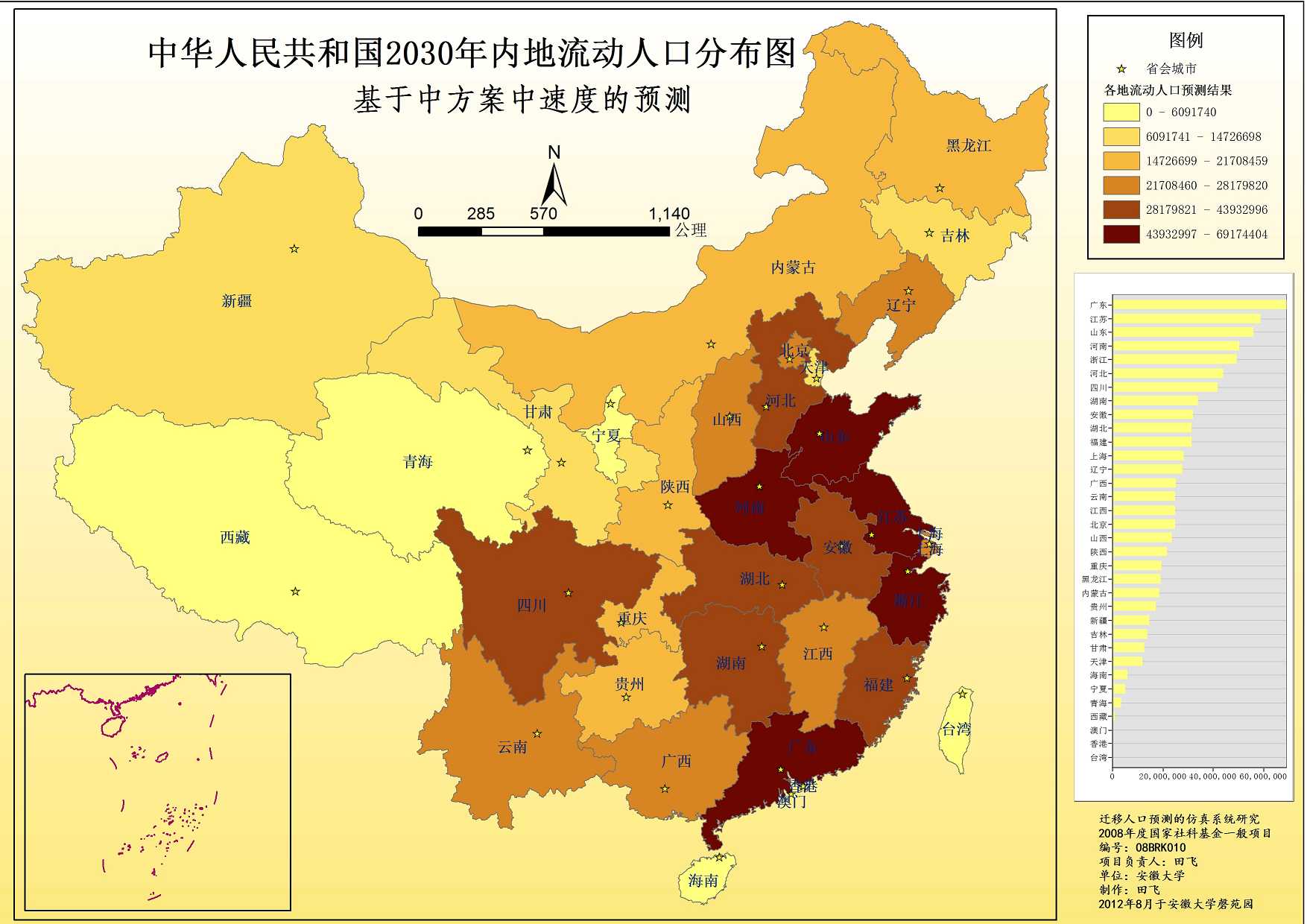 中国人口迁移 中国人口迁移