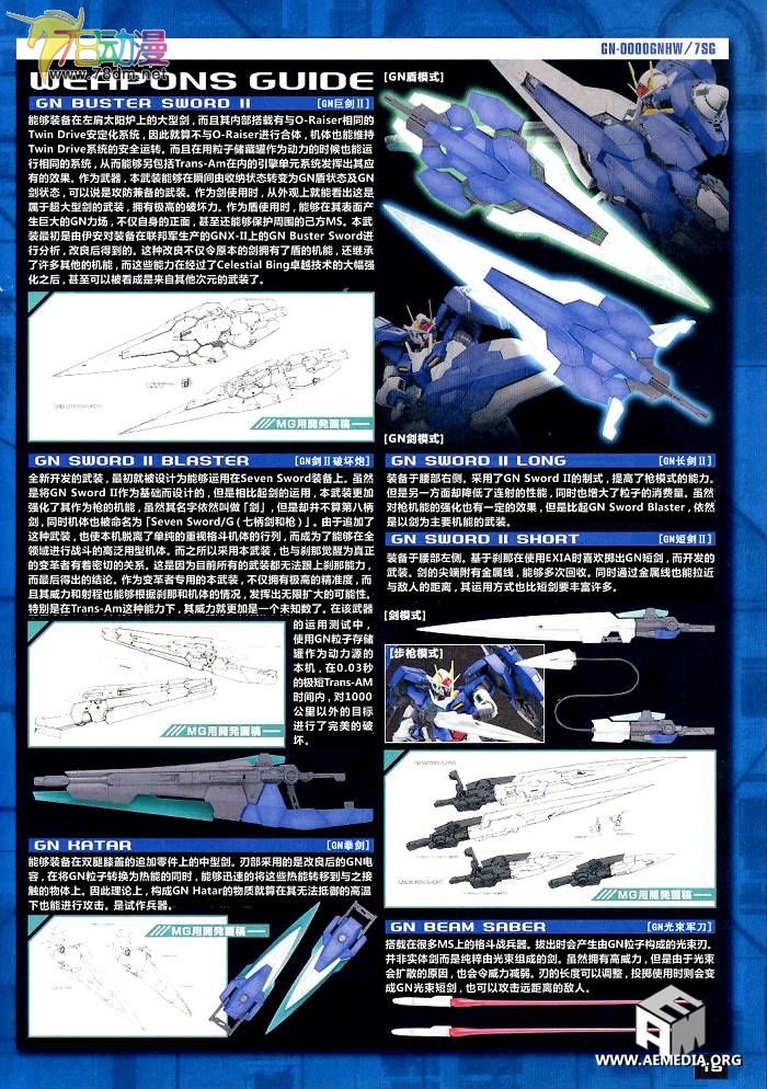官方武器设定翻译 官方武器设定翻译