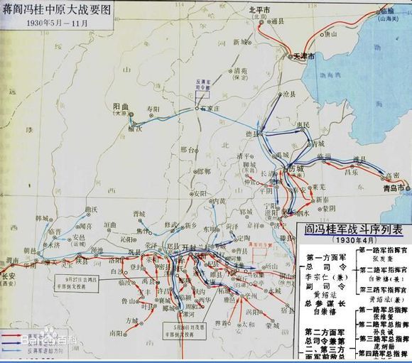 中原大战战斗详图 中原大战战斗详图