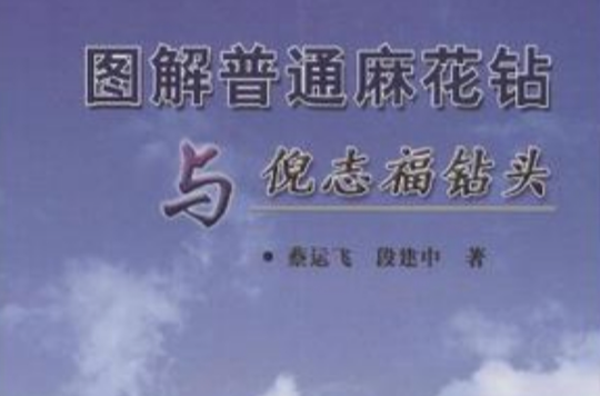图解普通麻花钻与倪志福钻头