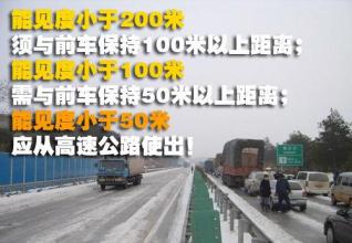 安全车距 安全车距