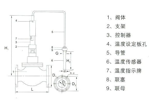自力式温度控制阀结构图 自力式温度控制阀结构图