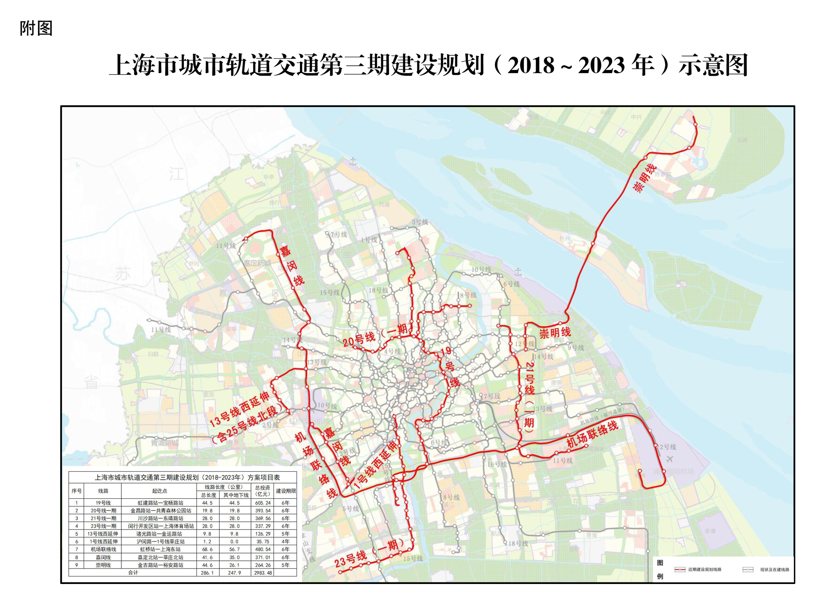 上海市城市轨道交通第三期建设规划线路示意图 上海市城市轨道交通第三期建设规划线路示意图