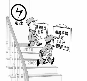 居民阶梯电价 居民阶梯电价