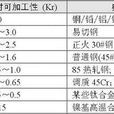 可加工性