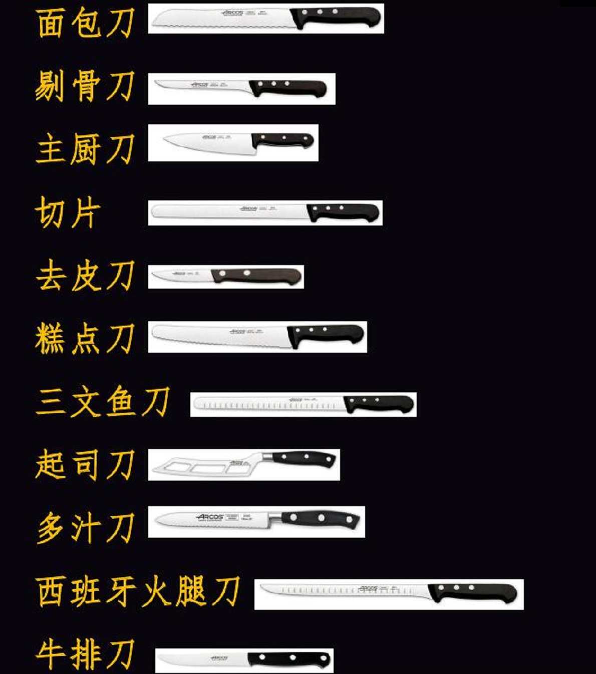 厨刀(烹饪所用的刀具) 厨刀(烹饪所用的刀具)