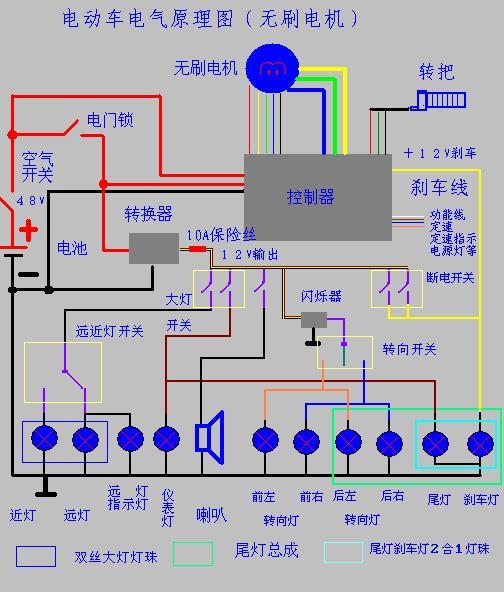 电动车电气原理图示例 电动车电气原理图示例
