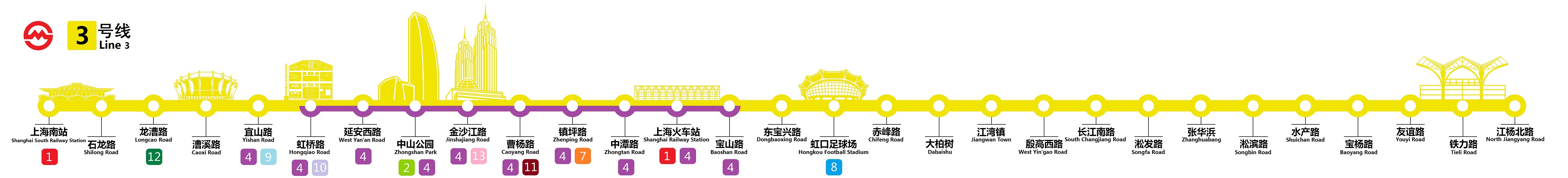 上海捷运3号线运营示意图 上海捷运3号线运营示意图