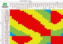车票价格 车票价格