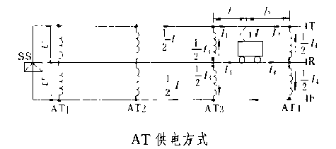 图1 图1