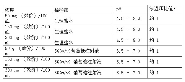 米开民 米开民