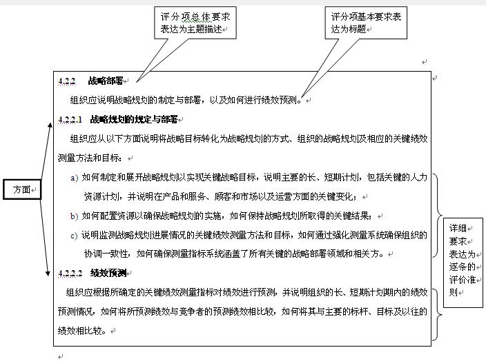 卓越绩效评价準则实施指南 卓越绩效评价準则实施指南