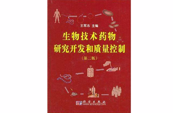 生物技术药物研究开发和质量控制